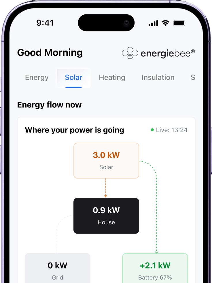 energie bee app screen