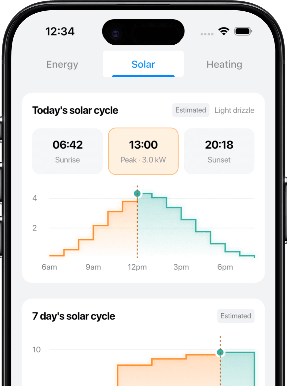 Solar screen of energiebee mobile app