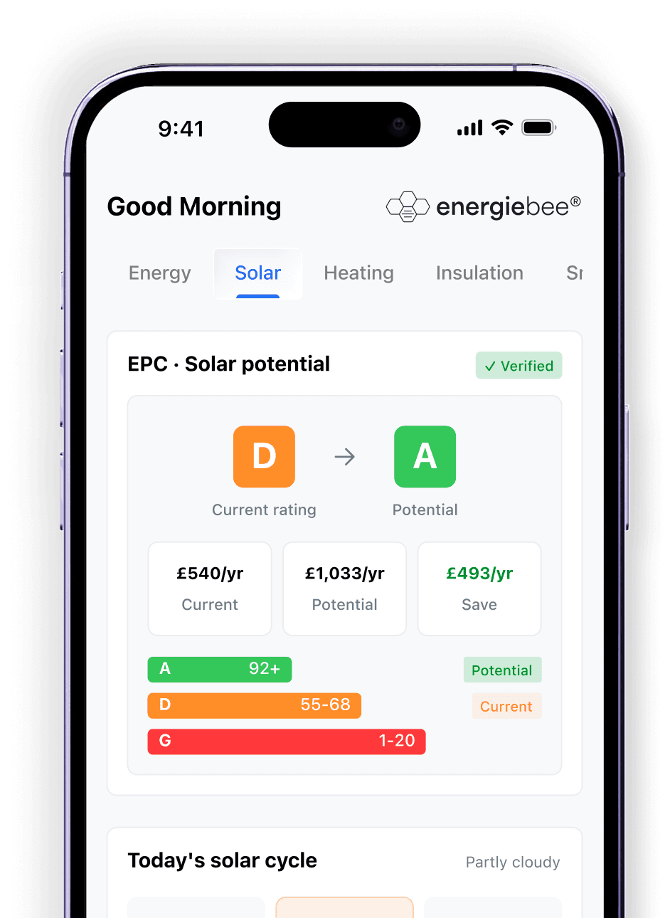 Energiebee app solar system overview