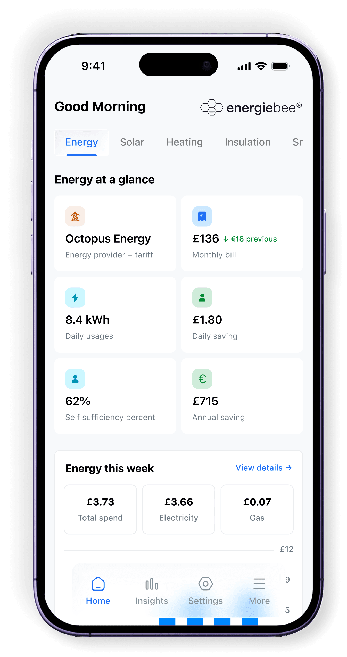 energy analytics dashboard