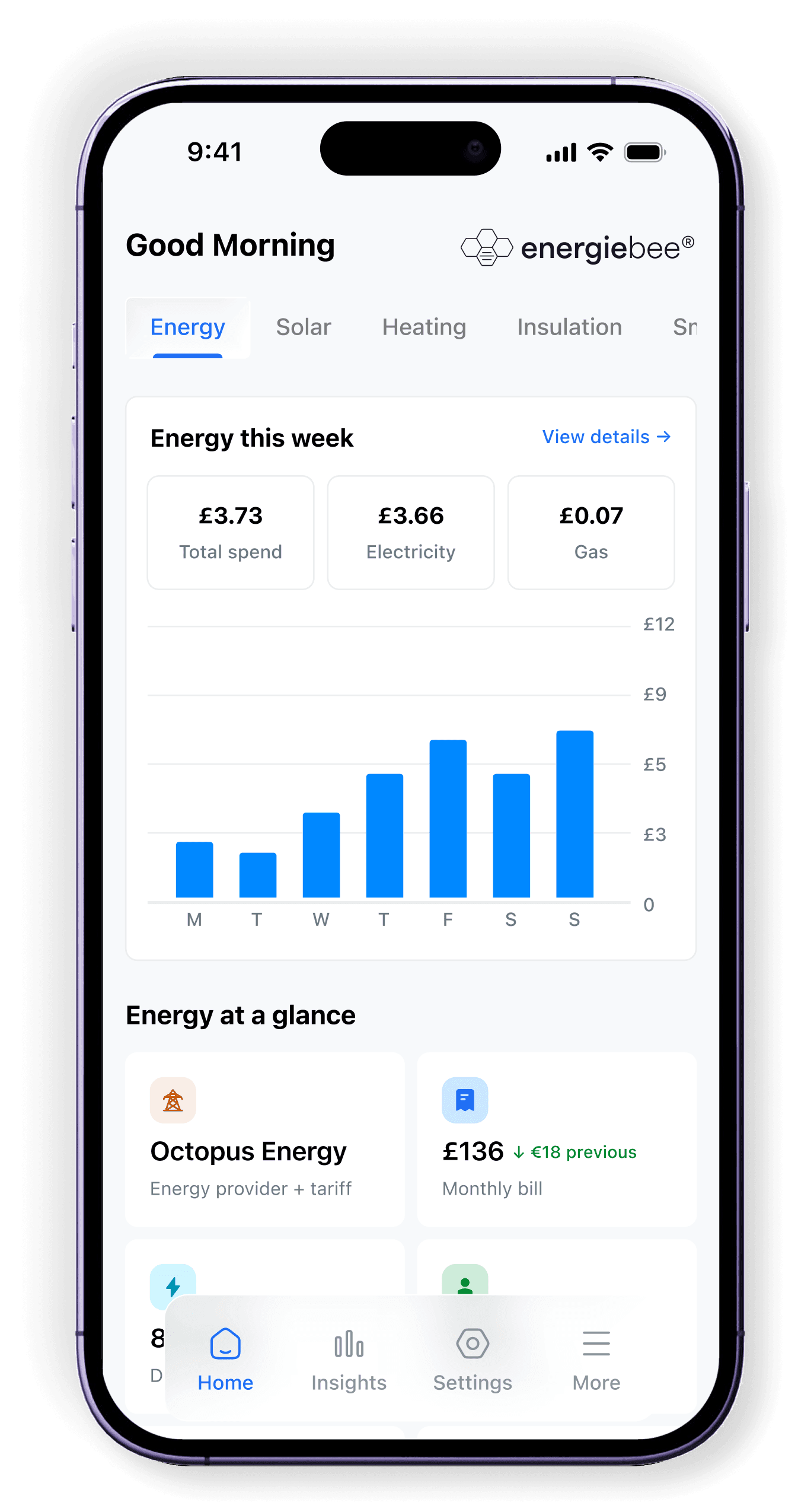 energy analytics dashboard