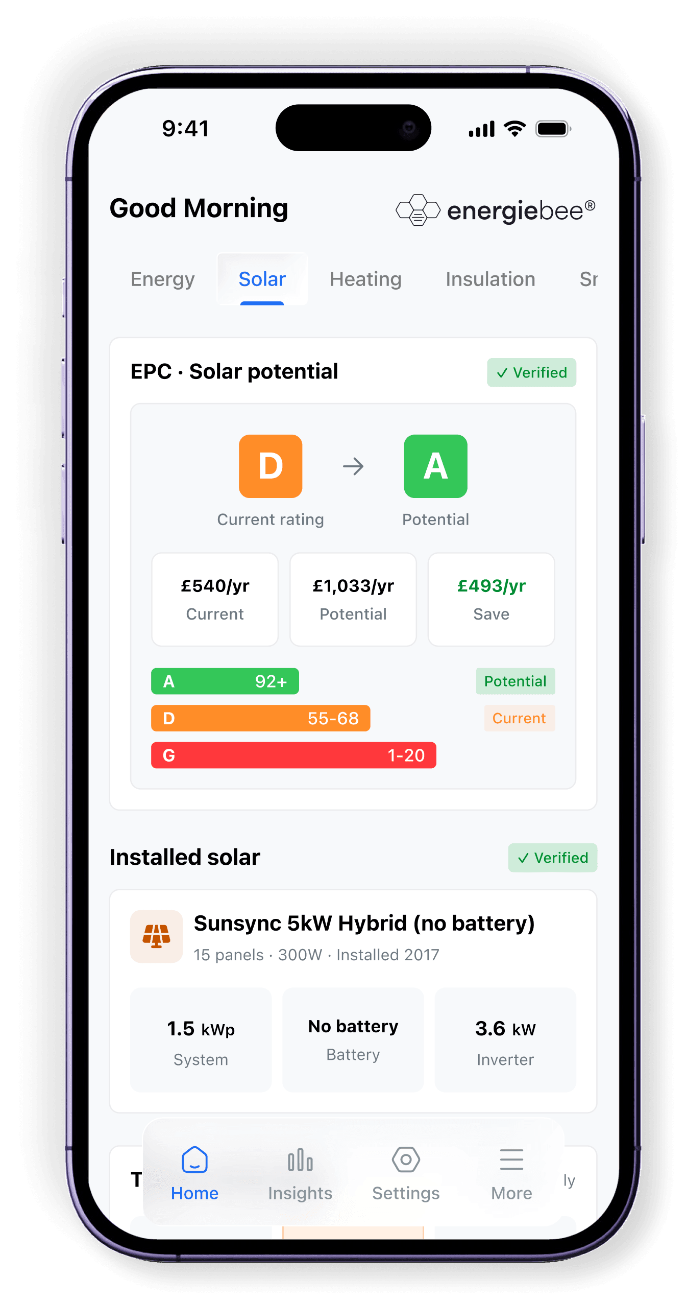 EnergieBee solar dashboard