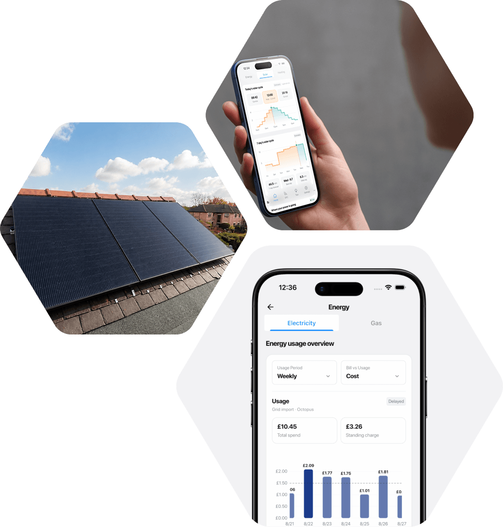 A rooftop array and the app's solar cycle in hand, beside a weekly electricity view: £10.45 spent, £3.26 of it standing charge
