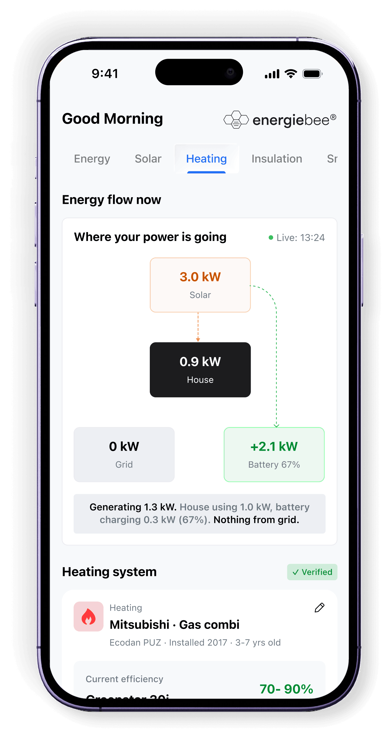 energy dashboard