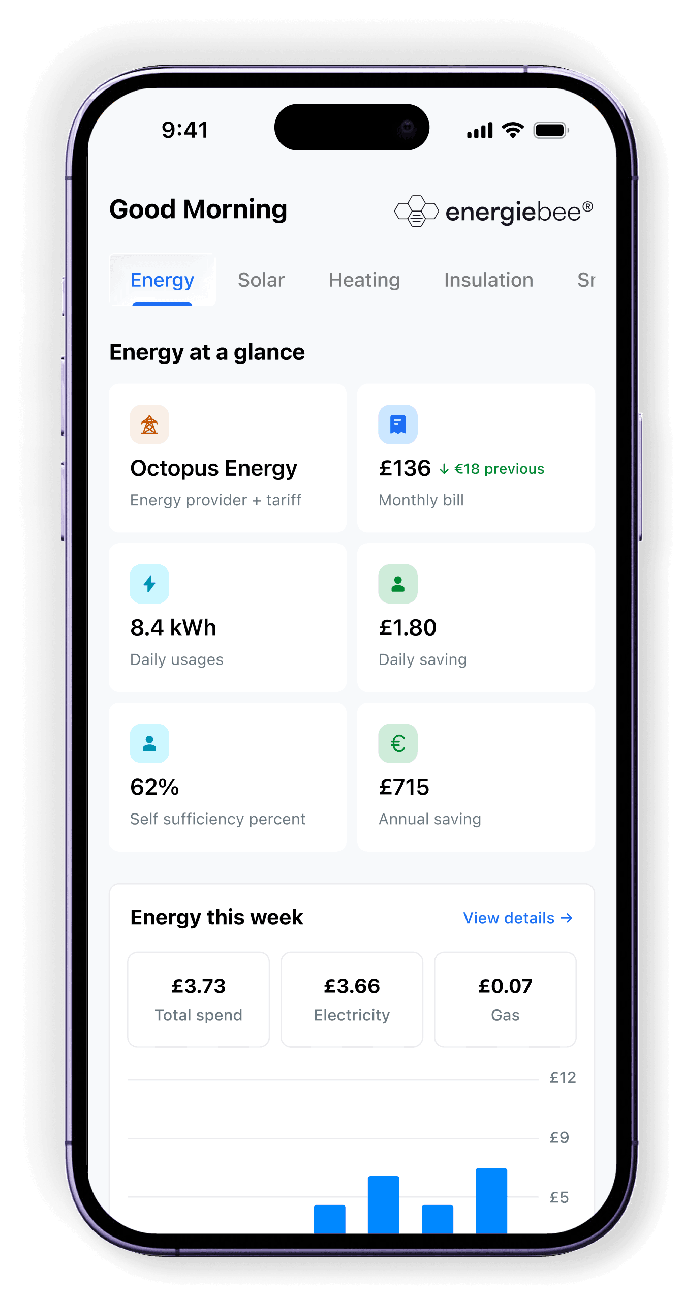 energy analytics dashboard